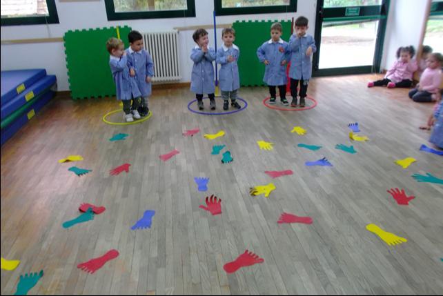 Il gioco consiste di raccogliere gli oggetti colorati del colore della propria isola e portarli DENTRO l isola.