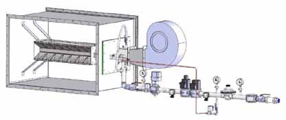 Naturale, Propano, Butano BR-E-JET-LG-3 Bruciatore in Vena d Aria Essiccatoio Inserimento laterale o in canale, alimentazione a gas PARAMETRO