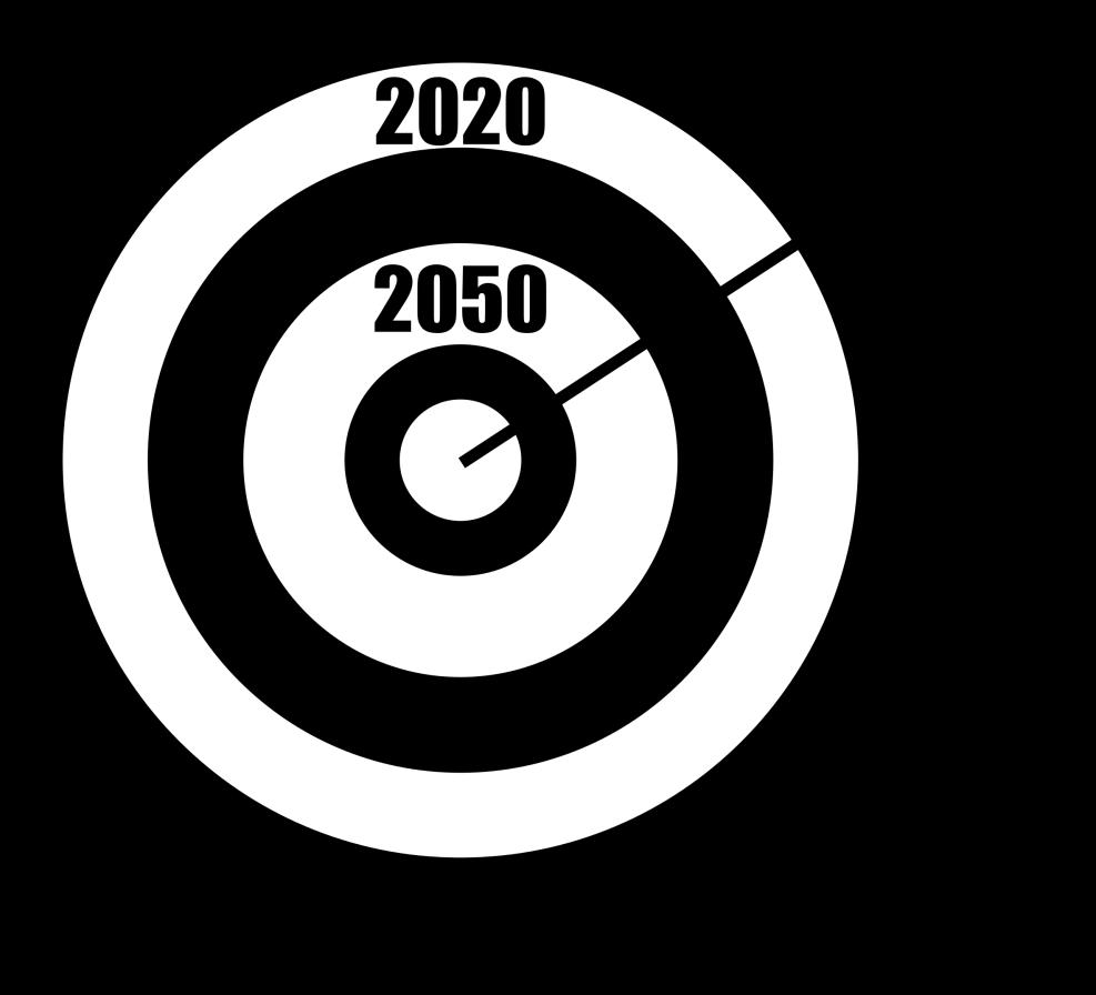 OBIETTIVI 2050 Pubblicata in GU dell Unione Europea la Direttiva UE 2018/844: entro il 2050 edifici a