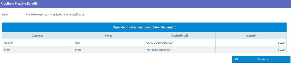 massimale condiviso. Il conteggio riguarda l adeguamento del premio per il passaggio da PIANO BASE a PIANO C.