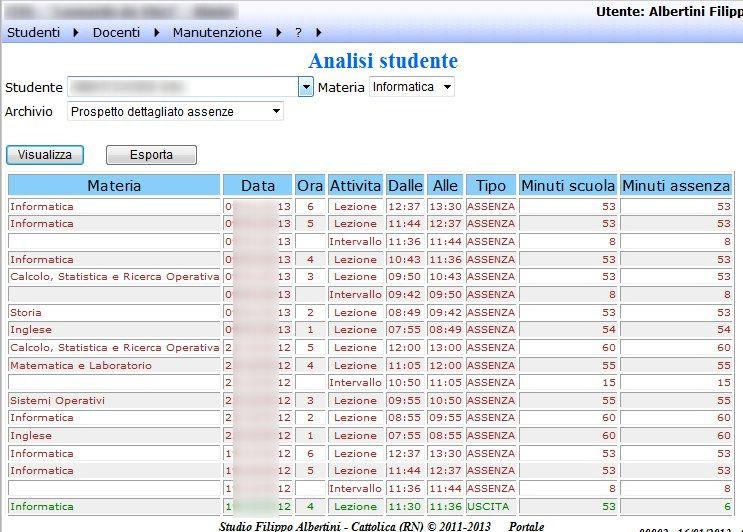 Prospetto dettagliato assenze Dettaglio del tempo scuola di