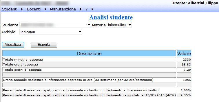 Visualizzazioni/Richieste (2 di 5) Tipo Descrizione