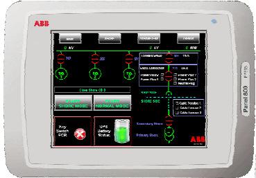 Fornitura HW Sviluppo SW - PMS Interfaccia con sistema automazione di bordo Installazione e cablaggio SCB e PMS Modifica scafo per poter accedere con