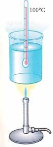 Taratura del termometro Il termometro deve fornire un informazione numerica dello stato di caldo o freddo: misura.