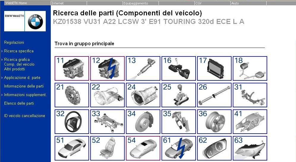 Approfondimenti Dati del Veicolo ed Equipaggiamento speciale Cliccando su Equipaggiamento si apre la scheda sul veicolo con il significato dei codici identificativi e degli optional