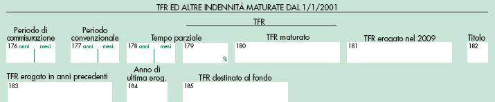 770/S - TFR, Altre indennità maturate dal 1.1.2001 Cc. da 176 a 179: i dati del periodo dal 1.1.2001 con i criteri dei Cc. da 156 a 159 c.180: TFR maturato dal 1.1.2001 (accantonato + destinato ai f.