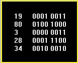 Segnali digitali reali Errori con rappresentazione digitale Il segnale digitale è una sequenza di numeri, generalmente in base 2 discreto in tempo: è definito solo per alcuni istanti di tempo entro