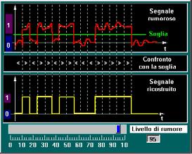 11/22/2002-61 SisElnA1-2002 DDC 11/22/2002-62 SisElnA1-2002 DDC Rumore e segnali digitali Interfaccia tra analogico e digitale Per un segnale digitale gli effetti del rumore non sono cumulativi,