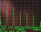11/22/2002-49 SisElnA1-2002 DDC 11/22/2002-50 SisElnA1-2002 DDC Legame tempo - frequenza Spettri di segnali (*) Variazioni rapide del segnale corrispondono a componenti a frequenza elevata tempo F =