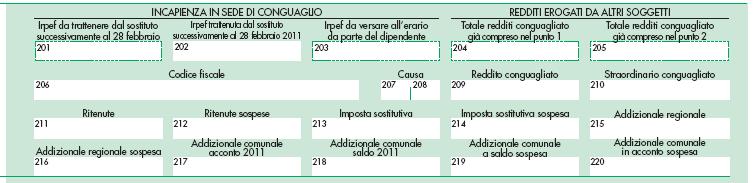 770-S 2012 CONGUAGLIO COMPLESSIVO /2 codice fiscale dell altro sostituto 1