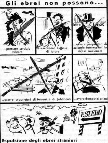Il 15 novembre Benito Mussolini trasformò il manifesto in decreto