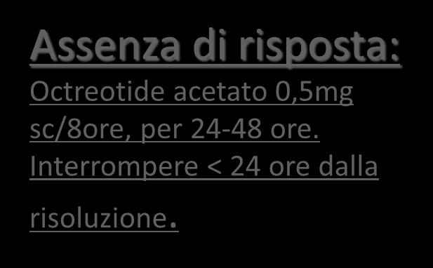 Proseguire la somministrazione di loperamide per 12 ore dalla cessazione dei movimenti intestinali.