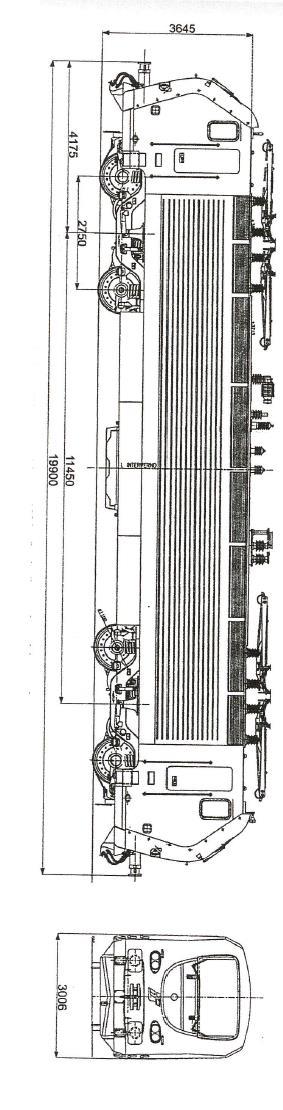 Le locomotive con azionamento