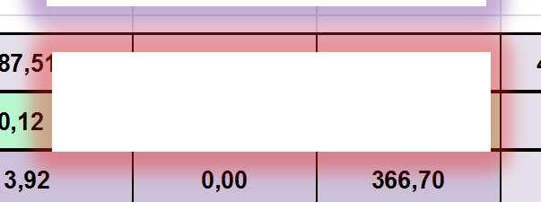 507,07 3.606,25 NON TRASFORMATE 0,35 2.175,43 846,93 487,51 3.