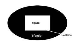 Linguistica contrastivo-percettiva di lingue tipologicamente affini A livello semiotico ciò che si attiva è un processo di semiosi illimitata che rende possibile l instaurarsi del segno asimmetrico