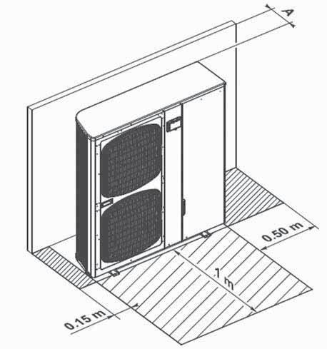 pompe di calore\fshtj MODELLO FSHTJ 145 FSHTJ 147 FSHTJ 197 Alimentazione elettrica 230/1/50 400/3//50 400/3//50 Condizioni : temperatura acqua entrata/uscita 40/45 C e temperatura d'entrata aria 7/6