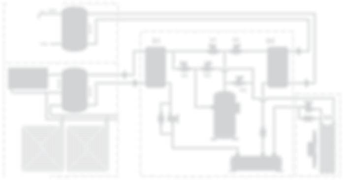 FASE ESTIVA: Produzione di acqua fredda come un chiller tradizionale (evaporazione ad acqua lato utente e condensazione ad aria lato batteria ). 2.