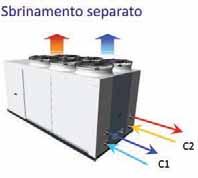 Le unità sono equipaggiate con due circuiti termodinamici e due o quattro compressori, che combinano il loro funzionamento per soddisfare le variabili richieste dell impianto termico.