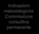 conseguenti benefici economici e sociali per imprese, lavoratori e società nel suo complesso Art.