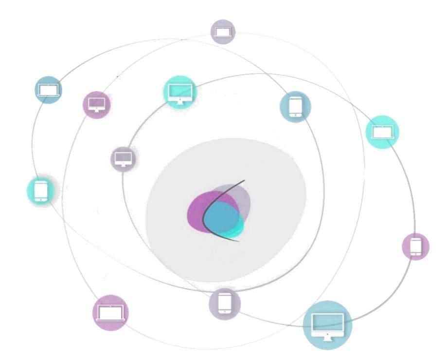 CDE e Tool di BIM collaboration Funzionalità per il cliente durante l intero ciclo di vita Accessibilità ai modelli e possibilità di mark-up Tracciabilità