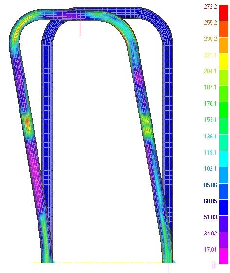 Figura 15. Deformazione residua: diagramma a falsi colori della tensione [MPa] Figura 16. Telaio rigido posteriore: diagramma a falsi colori della tensione [MPa] e diagramma Forza vs.