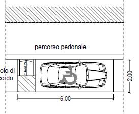 accessibilità spazi esterni (art. 4, DM.