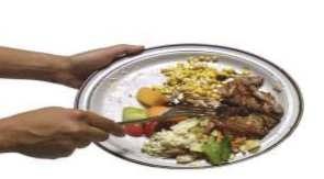 Definizione di food waste che distingue lo spreco di cibo in: - evitabile (cibo e bevande finiti in spazzatura ma ancora edibili, come pezzi di pane, mele, carne, ecc.