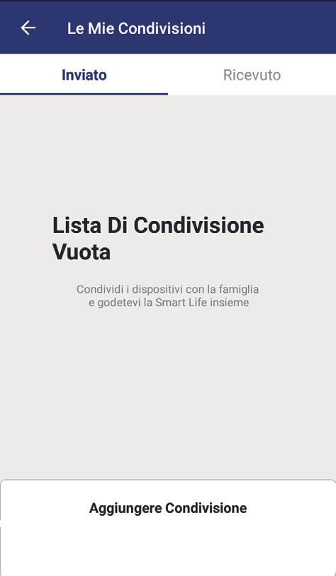 13.2 Condivisione dispositivi Elenco delle