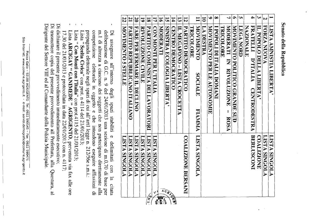 1 2 3 4 5 6 7 8 9 10 11 12 13 14 15 16 17 18 19 20 21 22 Senato della Repubblica LISTA AMNISTIA LIBERTÀ' FORZA NUOVA IL POPOLO DELLA LIBERTÀ' FRATELLI D'ITALIA CENTRODESTRA NAZIONALE LEGA NORD