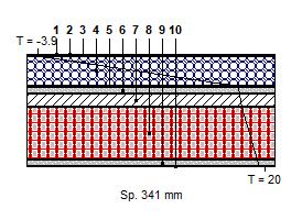 Scheda: SL1 CARATTERISTICHE TERMICHE E IGROMETRICHE DEI COMPONENTI OPACHI Codice Struttura: Descrizione Struttura: SL.06 SOLAIO DI COPERTURA_LOC. ACC. PALESTRA N.