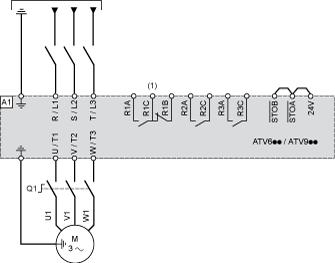 Connessioni e schema Alimentazione monofase o trifase con interruzione a valle tramite sezionatore Schemi di collegamento conformi alle norme EN 954-1 categoria 1 e IEC/EN 61508 capacità SIL1,