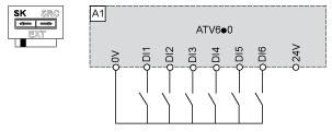 Impostare il commutatore su Source (impostazione di fabbrica) se si utilizzano uscite PLC con transistor PNP.