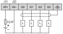 Connessioni e schema Uscite transistor veloci Schema di cablaggio (*): Fusibile tipo T (1) I morsetti V0+, V1+,