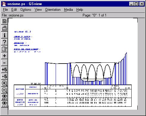 parametri concentrati bacini Q1 T interbacini