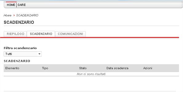 dal fornitore durante la compilazione dei questionari, per i quali è stata fissata una data/periodo di scadenza.