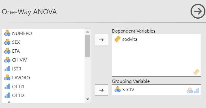 ANOVA Univariata Dalla finestra di dialogo che compare: Portare la variabile di interesse «sodvita» nel riquadro «Dependent Variables»