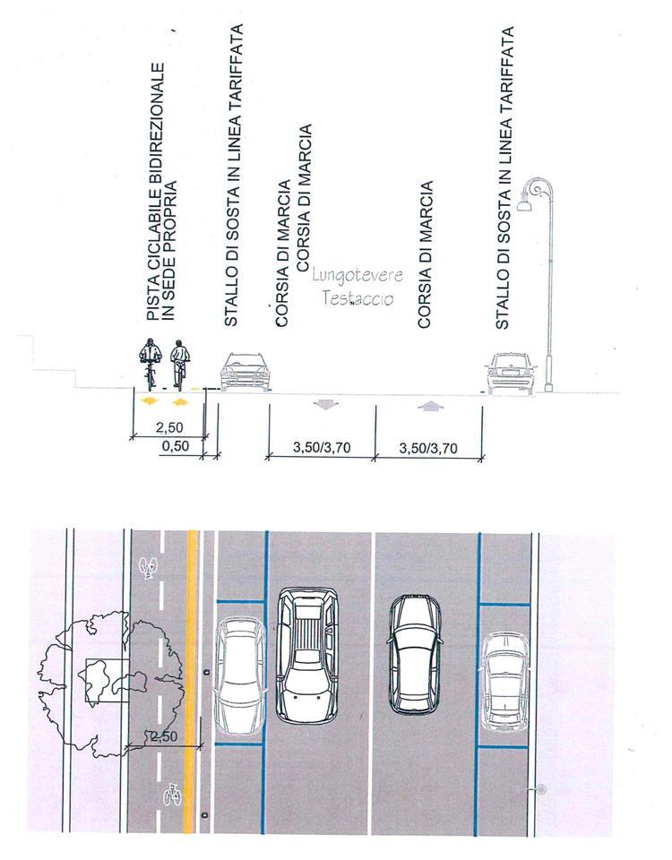 LA RICERCA La proposta (inviata al MIT per il rilascio di parere) prevede il posizionamento della pista ciclabile su corsia riservata in doppio senso di marcia, separata dalla carreggiata stradale