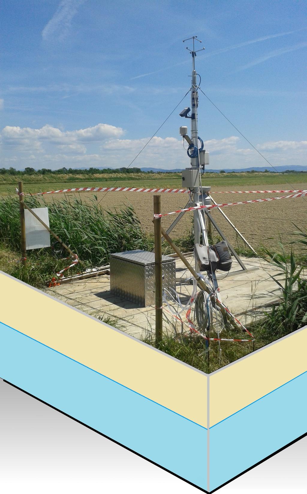 LA STAZIONE DI MISURA Anemometro ultrasonico tri-assiale Termo-igrometro Barometro Pluviometro Due sensori di