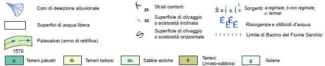 ) - Primo aggiornamento" - Testo Unico e dalla cartografia allegata al P.A.I.