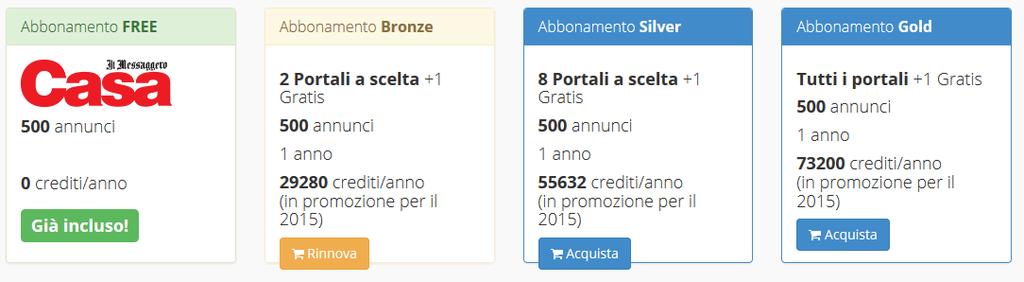 Il Messaggero Casa Gratis fino al 31-12-2015 Selezione della Tipologia di Abbonamento Completata la procedura di registrazione potrai visualizzare i dettagli ed acquistare tutte le tipologie di