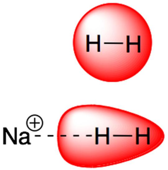 I Legami Intermolecolari: ione - dipolo indotto Interazione ione-dipolo indotto: quando uno ione si trova vicino ad una molecola non carica e non polare, la nuvola elettronica