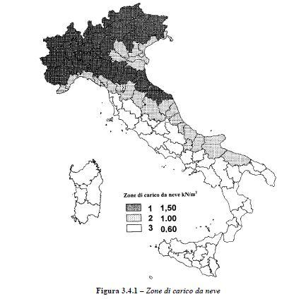 2.Stati limite, azioni e combinazioni