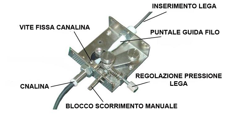 che consente di impostare la q.tà di lega che ritorna dopo ogni pressione del tasto trascinamento (o del pedale), il tempo è di 0~0,9s e la q.