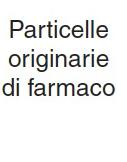 Fase Farmaceutica Dissoluzione Molecole di