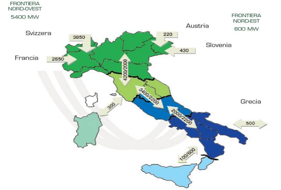 PREZZO BORSA ELETTRICA Prezzi zonali: il processo di acquisto/vendita in Italia è suddiviso in 6 zone (Nord, Centro Nord, Centro, Sud, Sicilia e Sardegna).