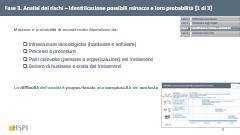 ad hoc Revisione annuale Unica sede / piccola LAN 1-2 server / 10-20 client cloud saas office (gmail,