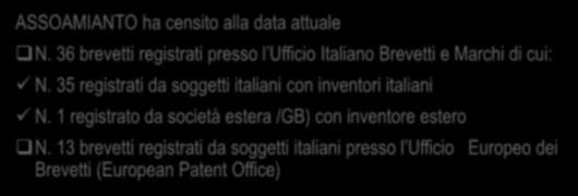 I brevetti in materia di inertizzazione dell amianto ASSOAMIANTO ha censito alla data attuale N. 36 brevetti registrati presso l Ufficio Italiano Brevetti e Marchi di cui: N.