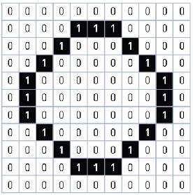 GRAFICA/FORMATI Immagine raster Immagini costituite da un insieme di elementi puntiformi (pixel). A ciascuno di questi punti sono associati valori che ne descrivono posizione, colore, intensità.