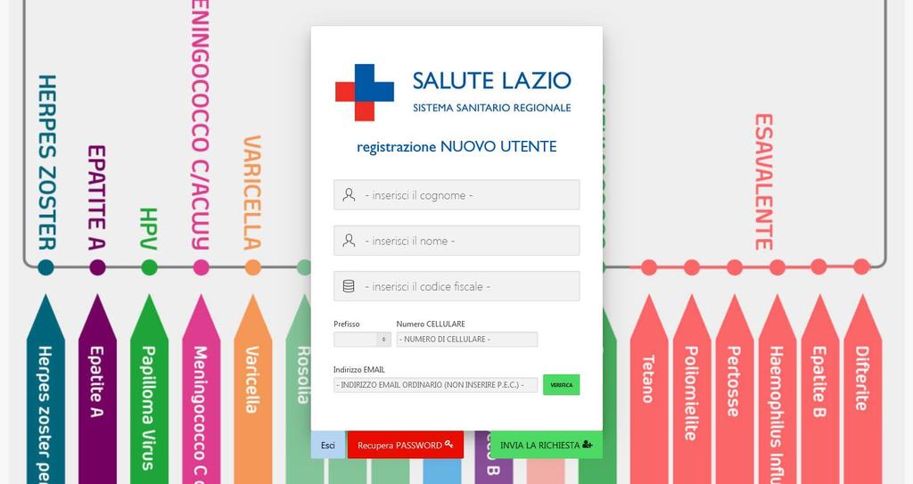 1 PROCEDURA OPERATIVA PER LE ISTITUZIONI SCOLASTICHE/EDUCATIVE E FORMATIVE 1.