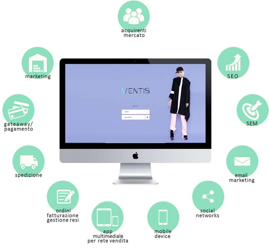 Sviluppiamo il tuo business online Ventis supporta le aziende clienti a 360. Fornisce una consulenza completa per l implementazione di e-commerce aziendali.
